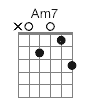 Am7