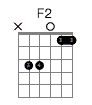 F2