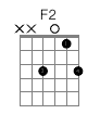 F2