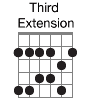 Third Extension