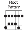 Root Pattern