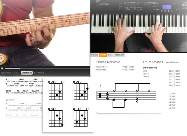 Барабан гитары гитара пианино. Гитара на клавиатуре. Песня Lesson Lesson Lesson. Scratch Samples Bass Drum Guitar Keyboard.